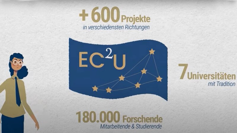 Platzhalterbild — EC2U Alliance
