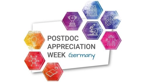Logo der Postdoc Appreciation Week