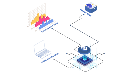 KI in Computer Vision und Zeitreihen-Analyse
