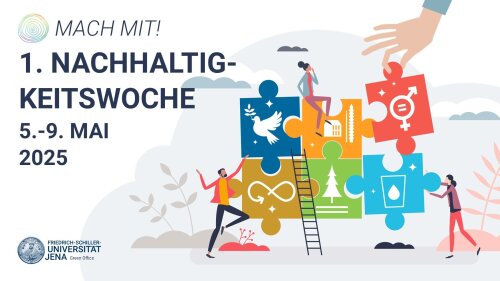 1. Nachhaltigkeitswoche 2025 - Titelbild