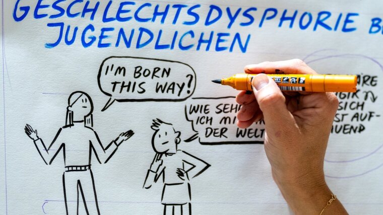 Graphic Recording beim Symposium "Aus dem Konzept gebracht"