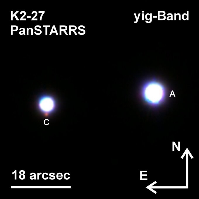 A triple star system approx. 800 light years from the Earth in the Leo constellation with the planetary host star K2-27 (bright star on the left). The image is an RGB composite image taken with PanSTARRS in the y- (960 nm), i- (760 nm), and g-band (480 nm). To the right of it, the first companion star (A) can be clearly distinguished. Just below K2-27 is the second companion star (C) that glows faintly red.