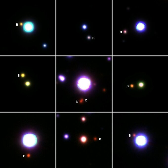 These images show some of the exoplanet host stars with companion stars (B, C) that were found during the project. The images are RGB composite images taken with the Panoramic Survey Telescope and Rapid Response System (PanSTARRS) in the y- (960 nm), i- (760 nm), and g-band (480 nm). The image in the middle shows a hierarchical triple star system.