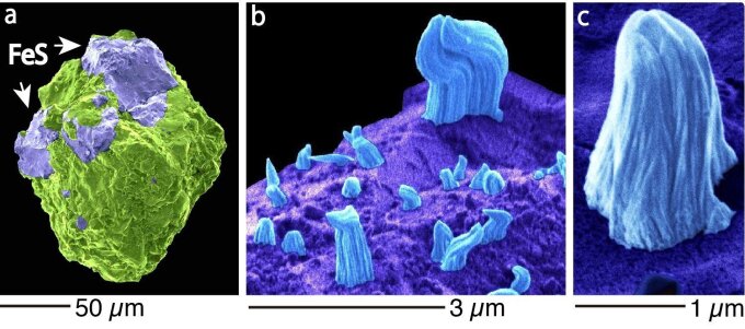 Mikroskopische Aufnahme in Falschfarben. (a) Eines der untersuchten Staubteilchen des Asteroiden Itokawa. Das Mineral Troilit (FeS, violett) ist umgeben von Silikat (grün). (b) Troilitoberfläche (violett) mit Eisenhärchen (blau). (c) Eisenkritall vergrößert.