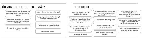 Bedeutung & Forderungen