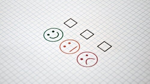 Papierbogen mit Happy-or-not-Smileys zum Ankreuzen