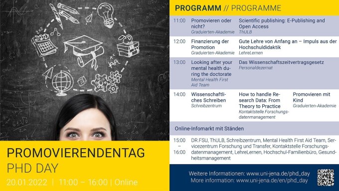 Programme of the PhD Day